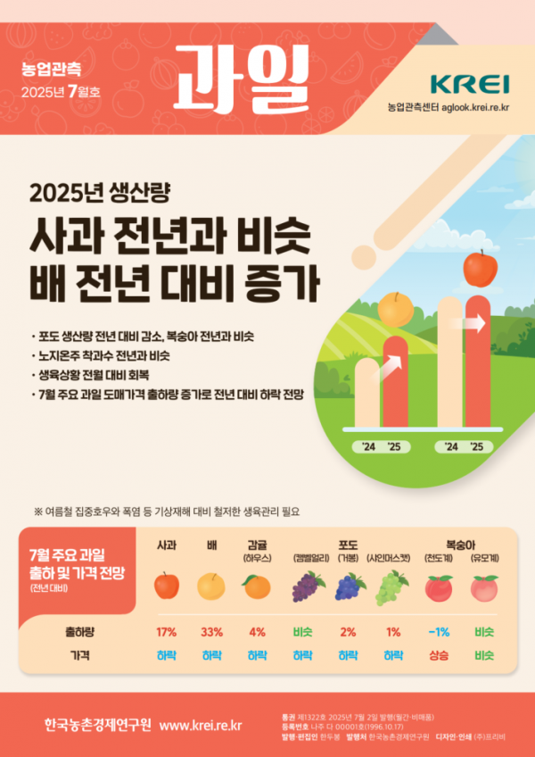 스크린샷 2025-07-29 211554.png