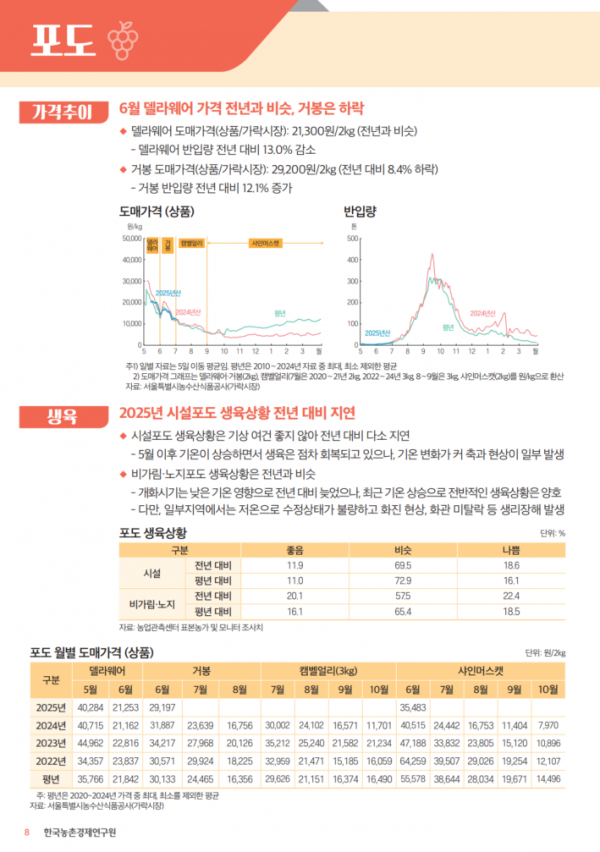 스크린샷 2025-07-29 211610.png