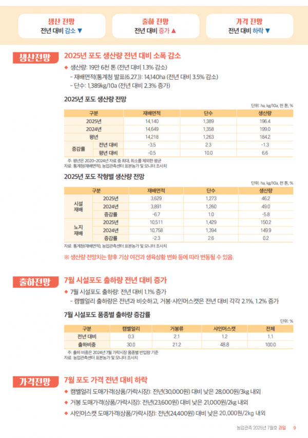 스크린샷 2025-07-29 211626.png