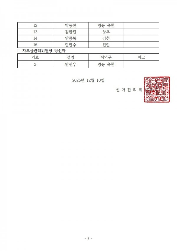 임원 및 자조금관리위원장 당선자 공고002.jpg