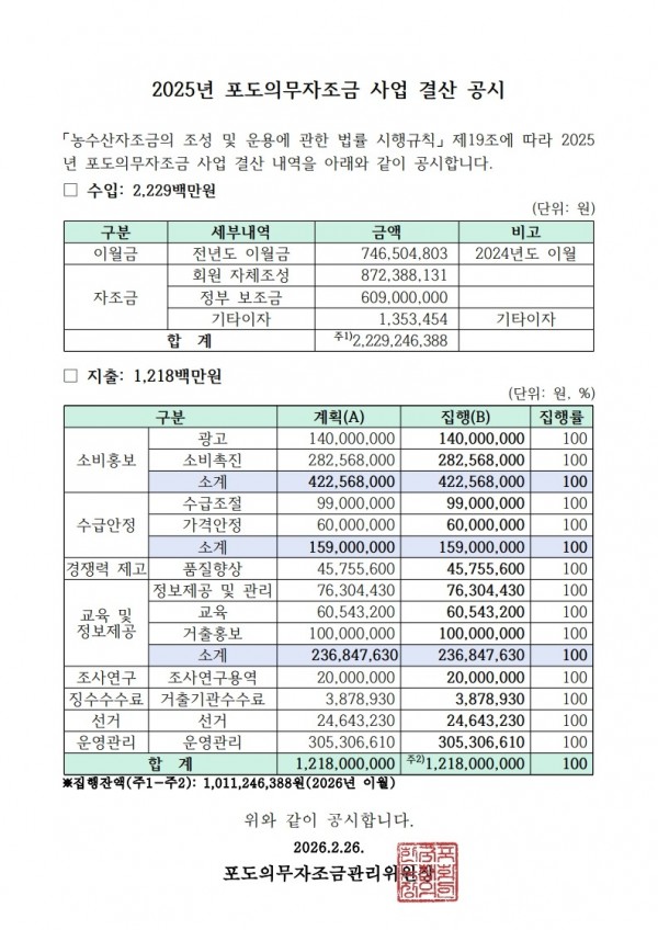 260226 2025년 포도의무자조금 사업 결산 공시_1.jpg