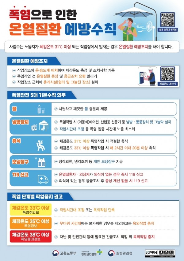 폭염 대비 온열질환 예방수칙(18개 모국어 번역본 포함)_3.jpg